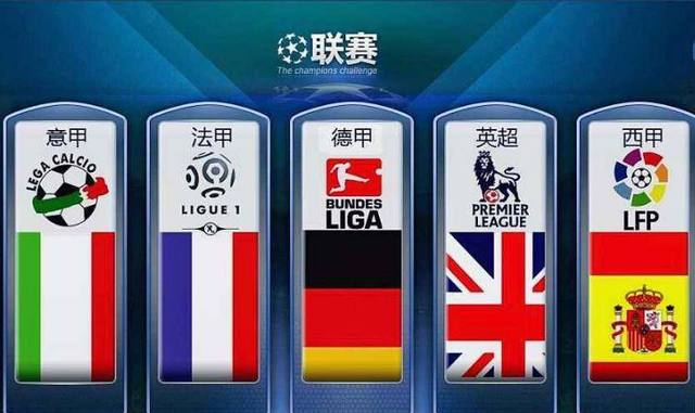 NBA的交