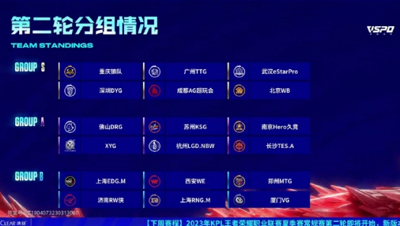 是最佳人选