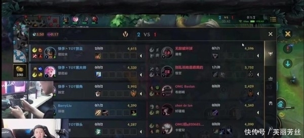 现出了不俗