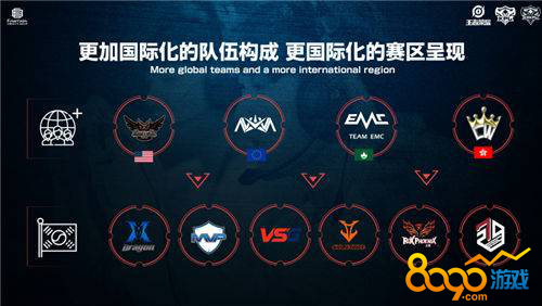 补阵容得分 补阵容得分