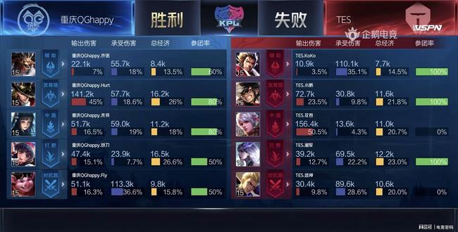 的关键人物 的关键人物